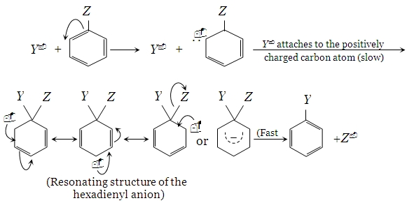 1228_Nucleophillic substitution1.JPG